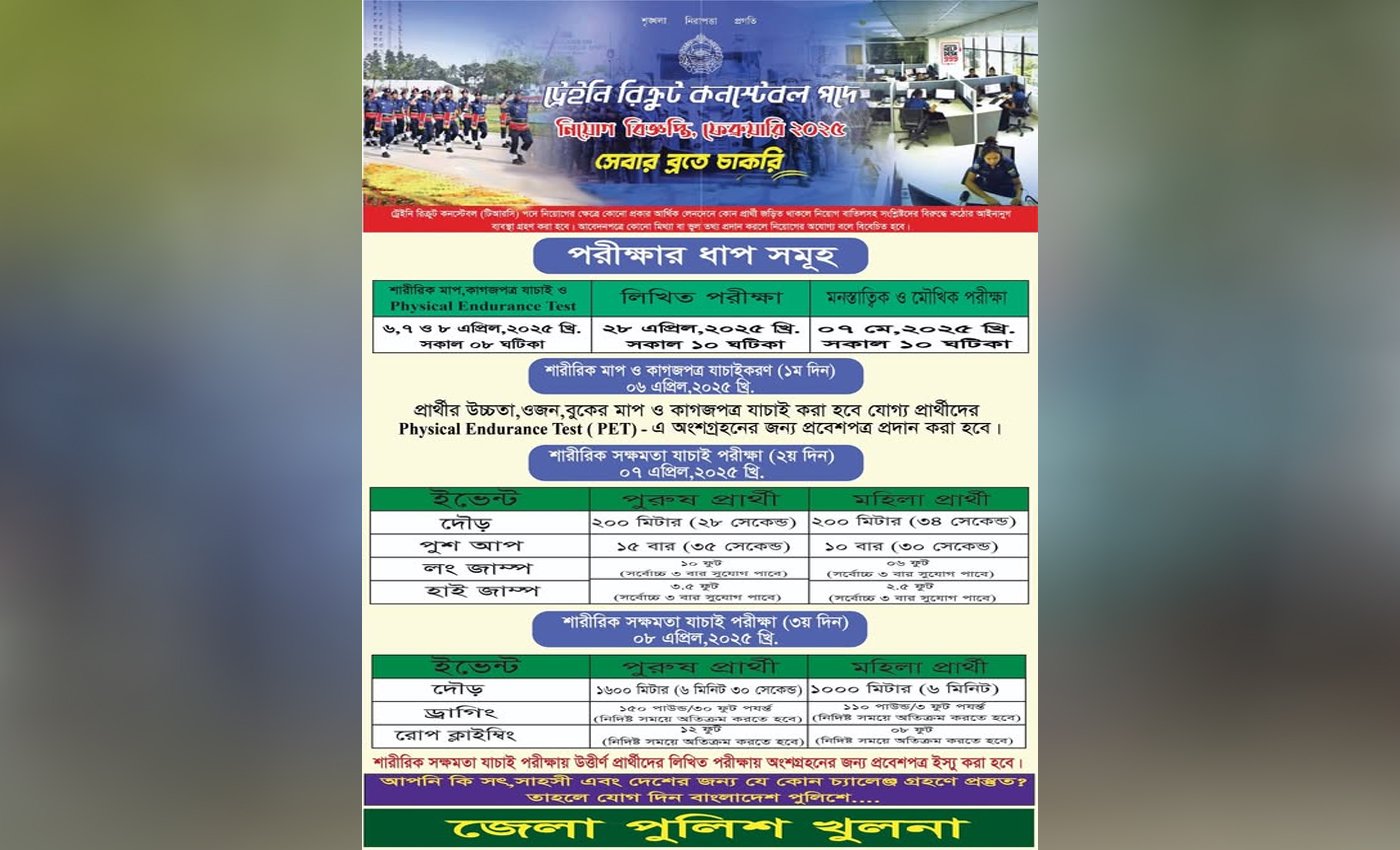 খুলনায় টিআরসি নিয়োগের বিজ্ঞপ্তি প্রকাশ